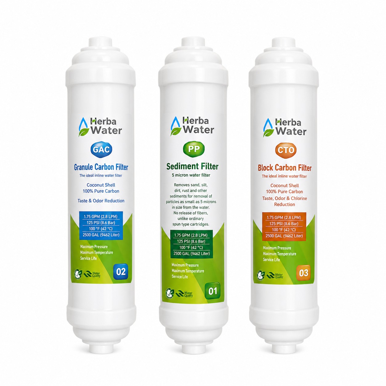 Herba Water Inline Filtr Seti (PP + GAC + CTO) – Su filtri, filtirlər, içməli su üçün 3 mərhələli sistem